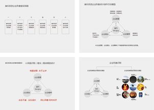 重慶渝樂控股企業視覺形象設計 構建品牌形象新高度
